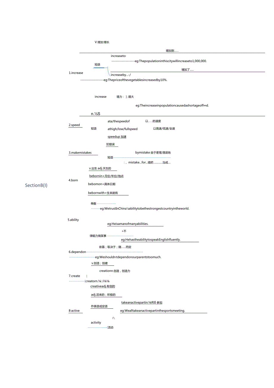 Unit1Howcanwebecomegoodlearners_知识点思维导图.docx_第3页