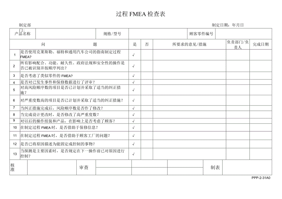 SOP文件-过程FMEA检查表.docx_第1页