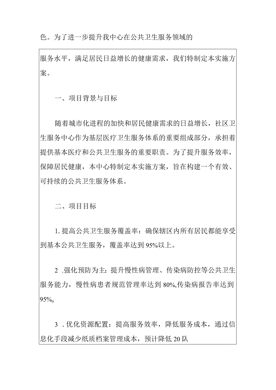 2024社区卫生服务中心公共卫生服务项目实施方案（最新版）.docx_第2页