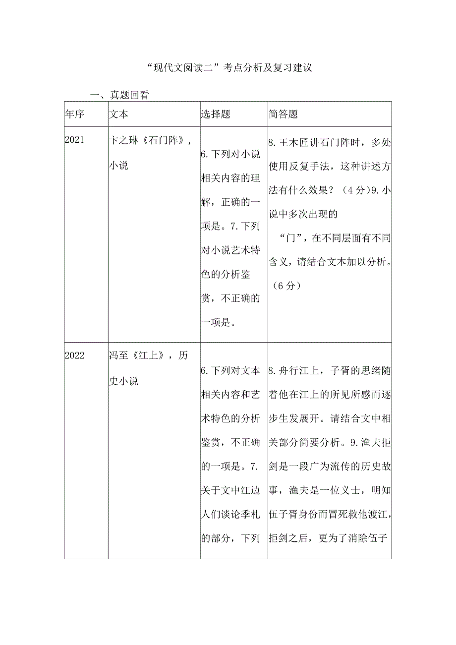 “现代文阅读二”考点分析及复习建议.docx_第1页