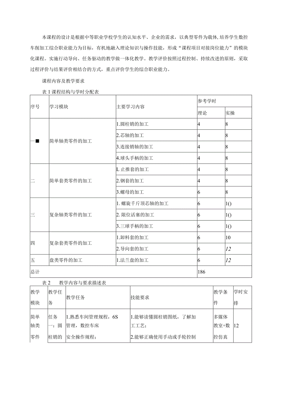 《数控车削加工》课程标准.docx_第3页