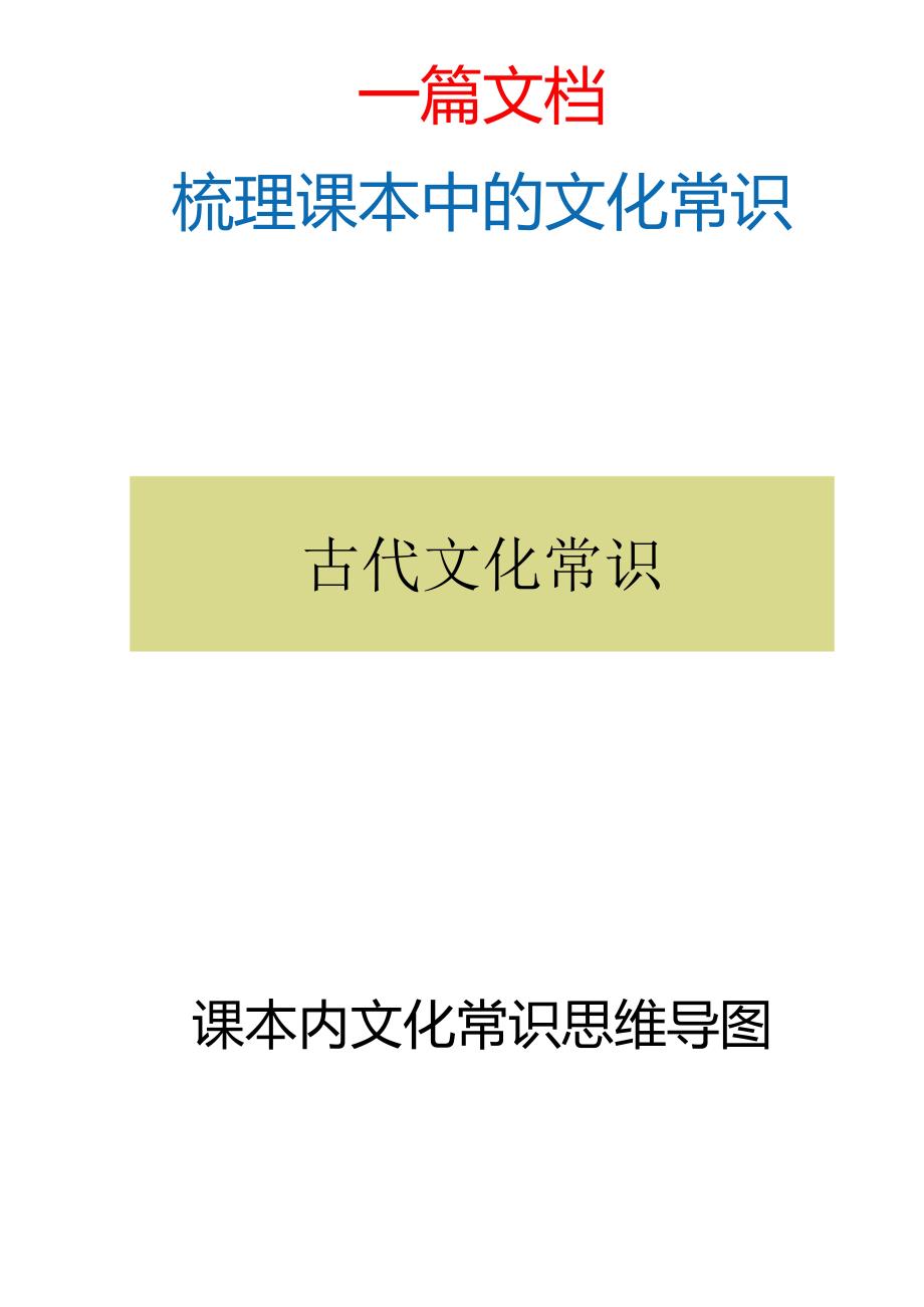 一篇文档梳理课本中的文化常识.docx_第1页