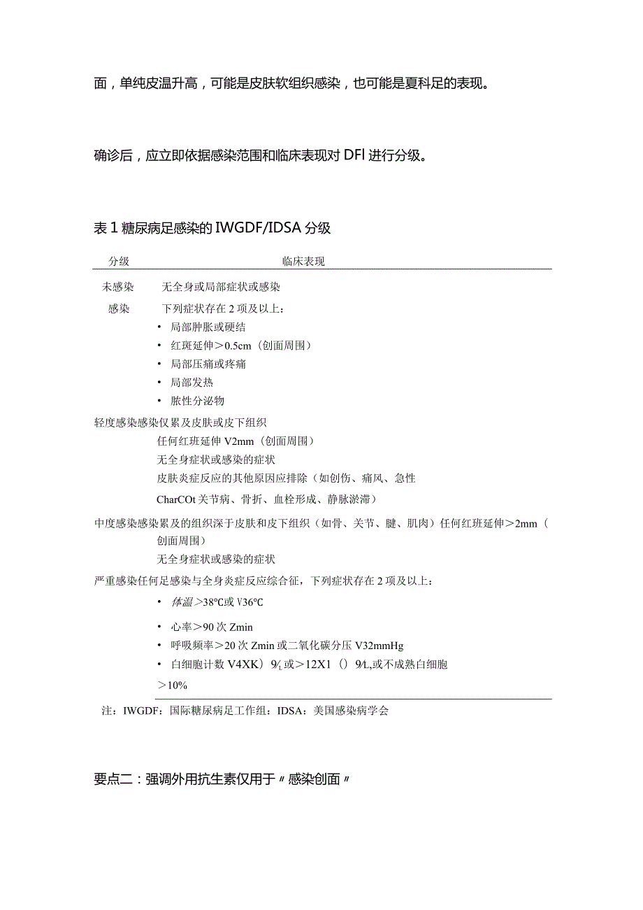 IWGDF《糖尿病足感染诊断治疗指南》要点2024.docx_第2页