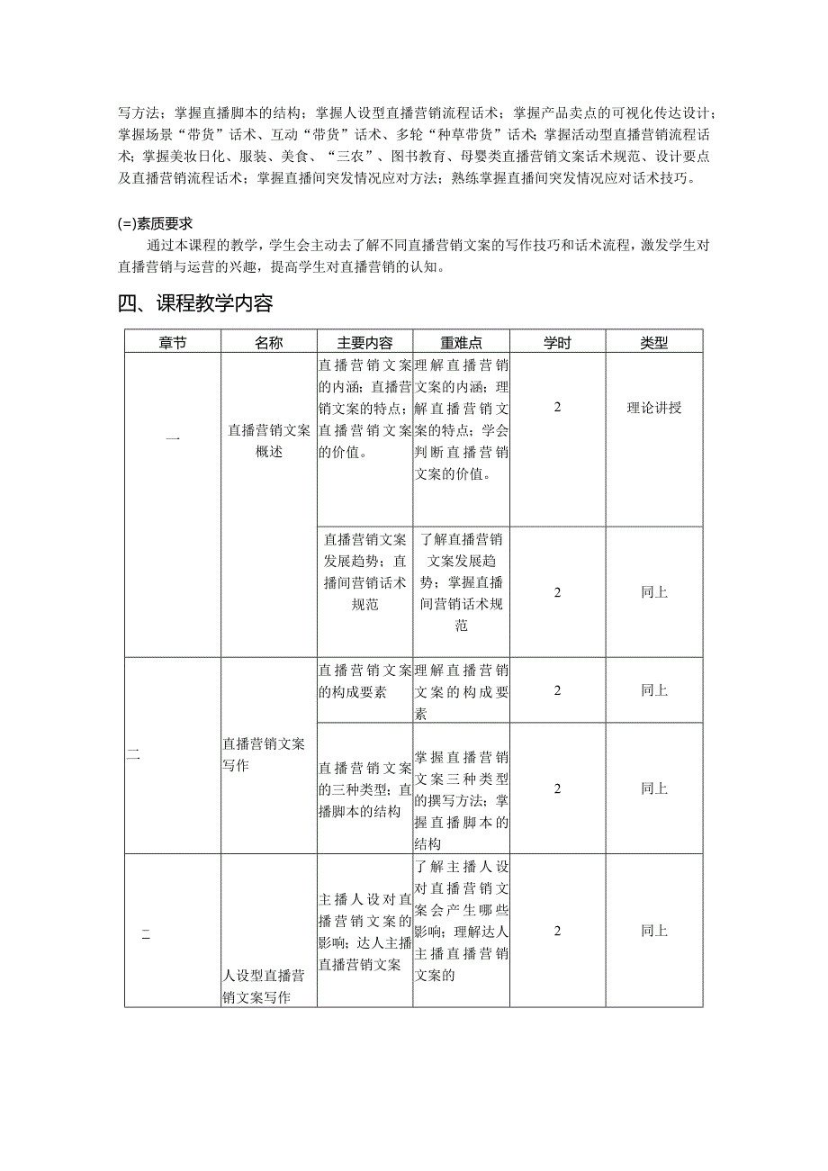 《直播营销文案写作慕课版》教学大纲.docx_第2页