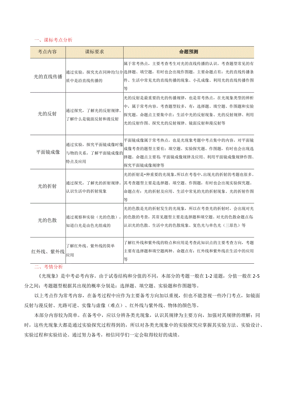 专题02光现象（讲义）（解析版）.docx_第3页