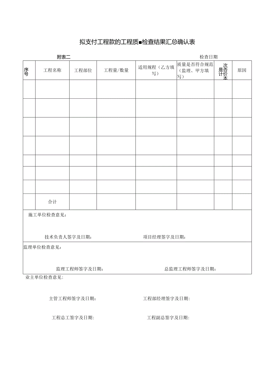 4、进度款审批表-最新模板.docx_第2页