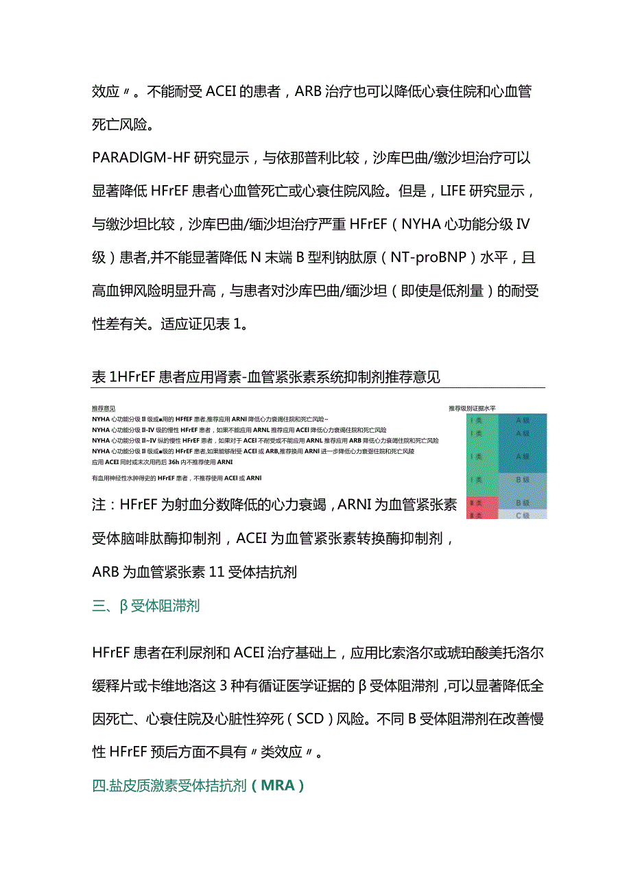 2024射血分数降低的心力衰竭用药要点.docx_第2页