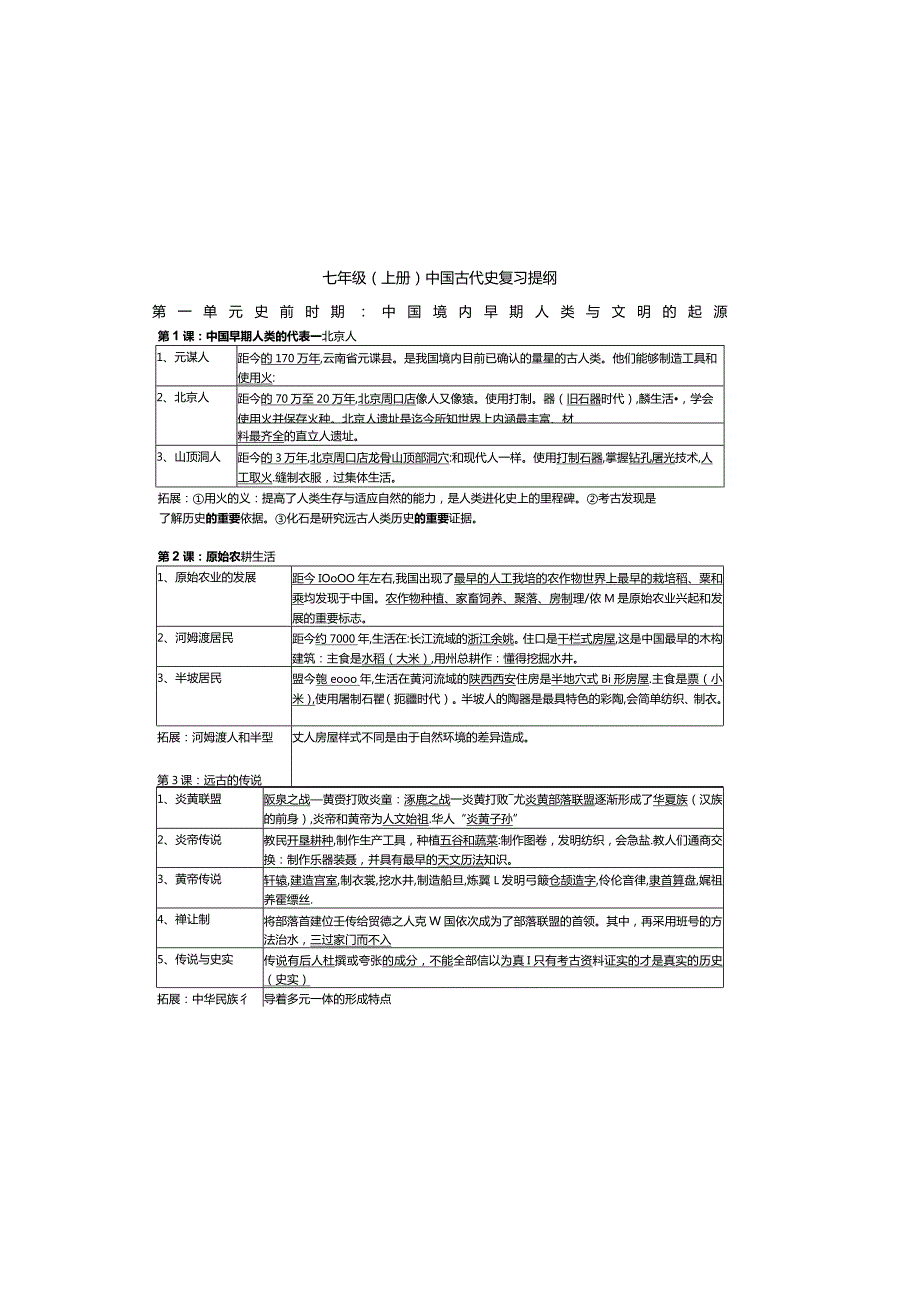 七年级（上册）中国古代史复习提纲-2023（打印）.docx_第2页