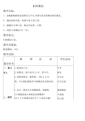 【沪教版六年制】二年级上册2.68的乘法.docx