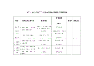 XX大学办公室工作业务办理限时承诺公开事项清单.docx