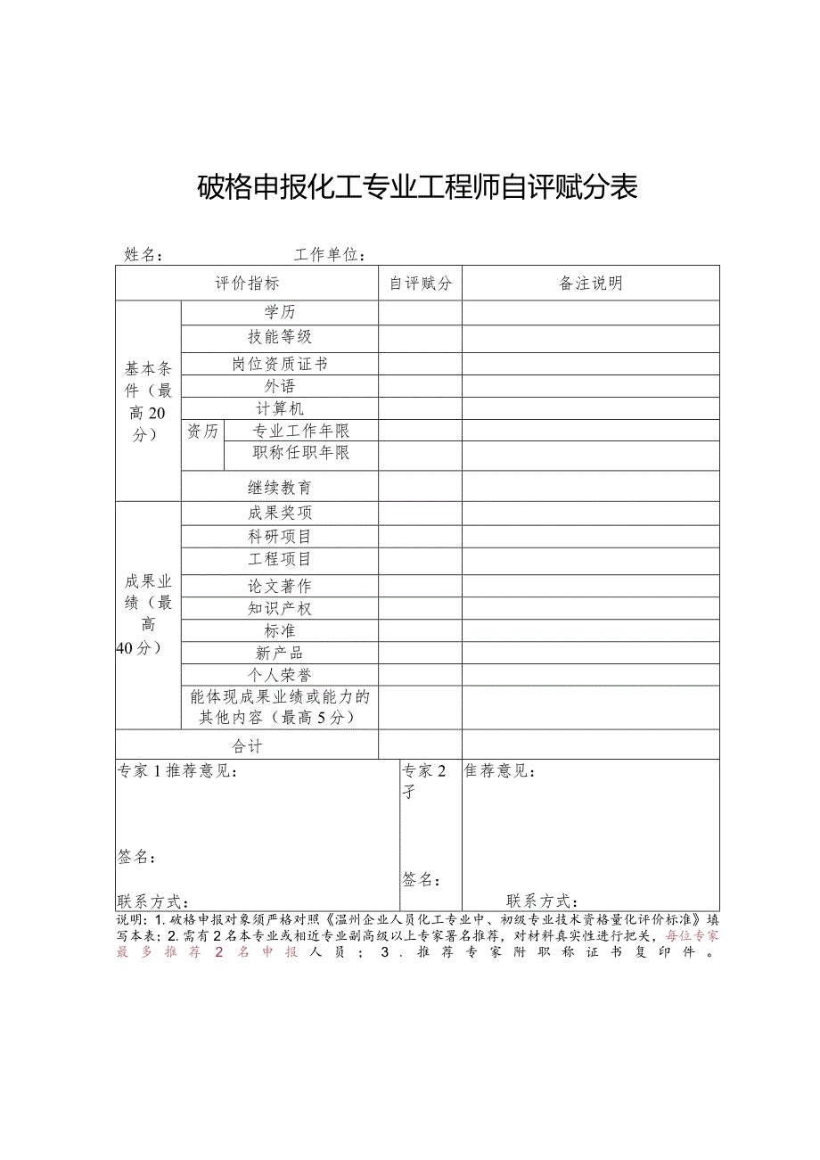 破格申报化工专业工程师自评赋分表.docx_第1页