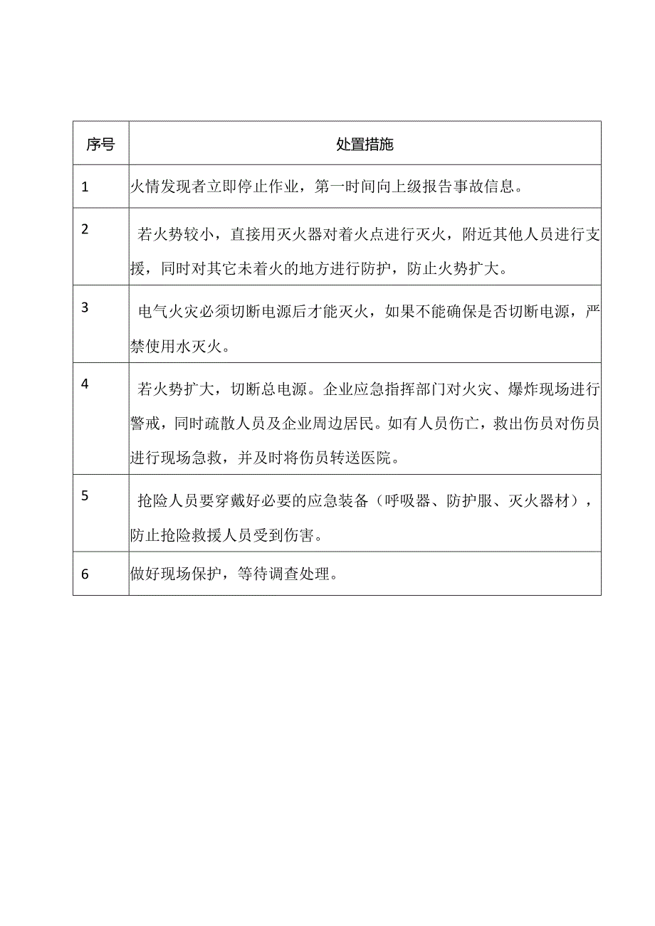 XX市公交客运有限公司应急处置方案（2024年）.docx_第3页