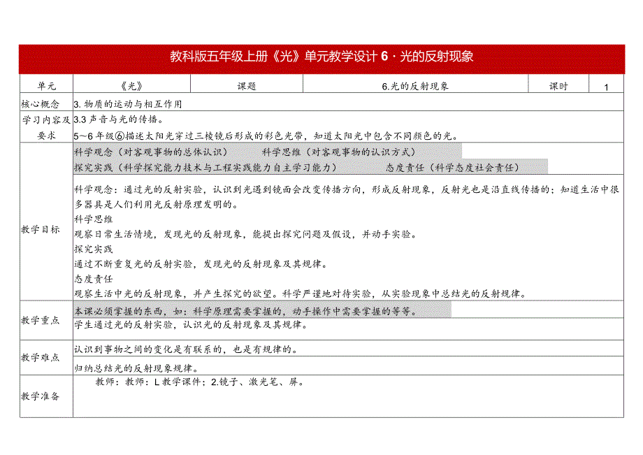 教科版五年级上册第一单元教学设计光的反射现象.docx_第1页