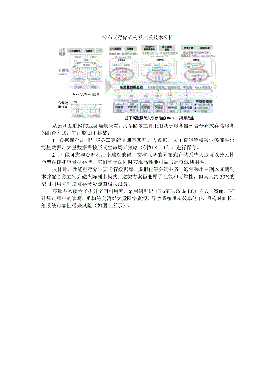 分布式存储架构发展及技术分析与分布式存储典型问题解读.docx_第1页