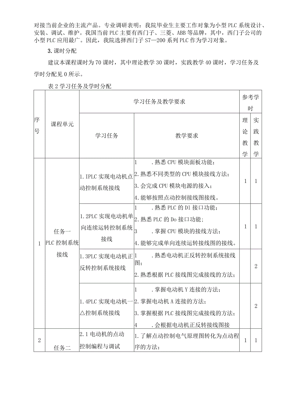 《PLC应用技术》课程标准.docx_第3页