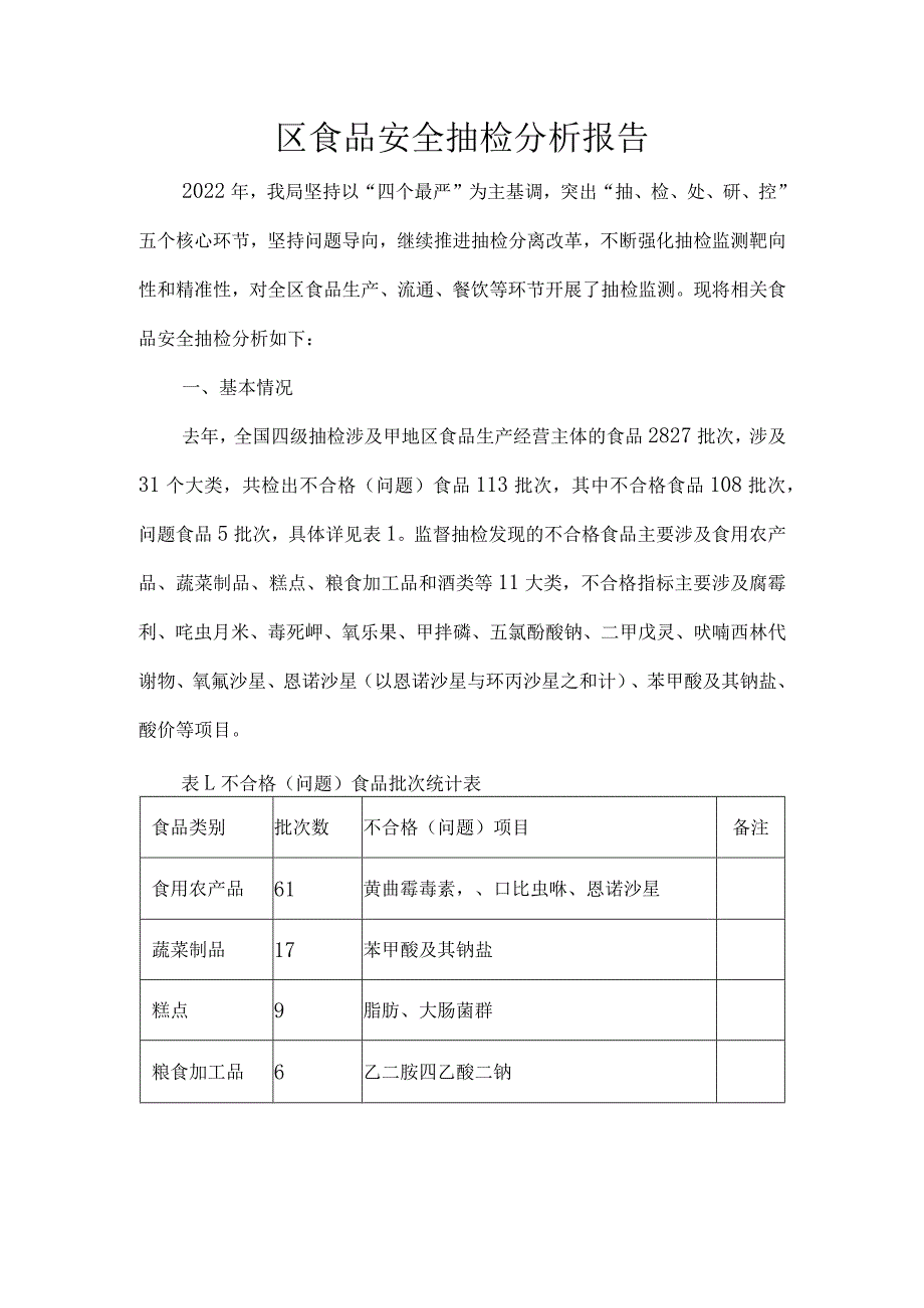 区食品安全抽检分析报告.docx_第1页