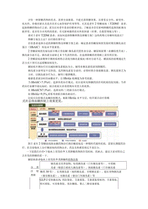 9大降糖药优缺点对比(分析与建议).docx