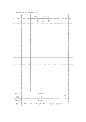 质量标准制定管理质量标准修订单.docx