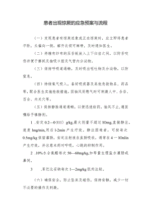 患者出现惊厥的应急预案与流程.docx