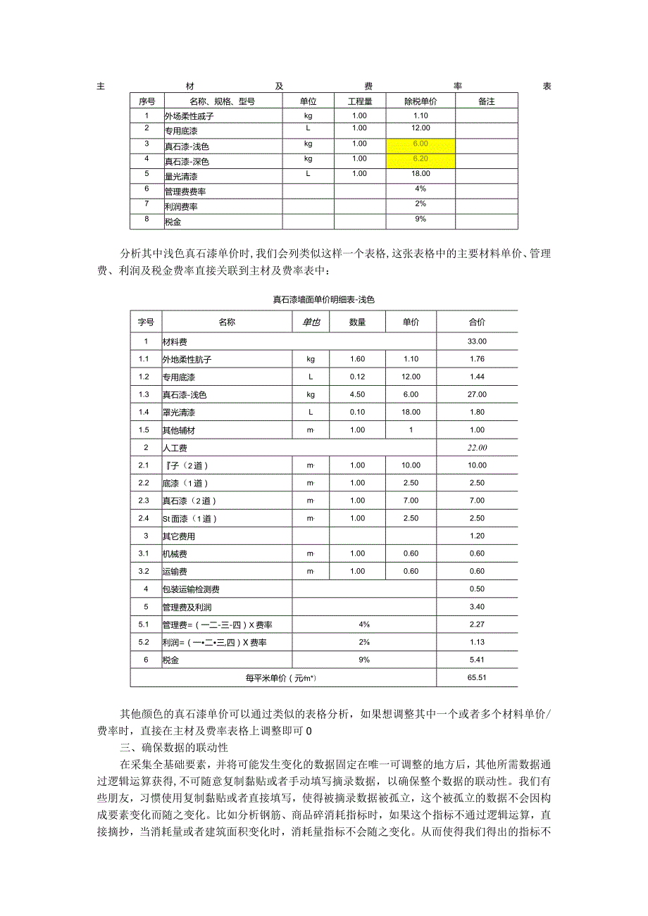 Excel应用方法技巧汇编（造价）.docx_第2页