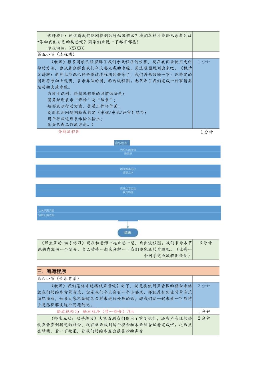 小学三年级课后服务：scratch少儿编程一阶第19课音乐绘本教案.docx_第2页