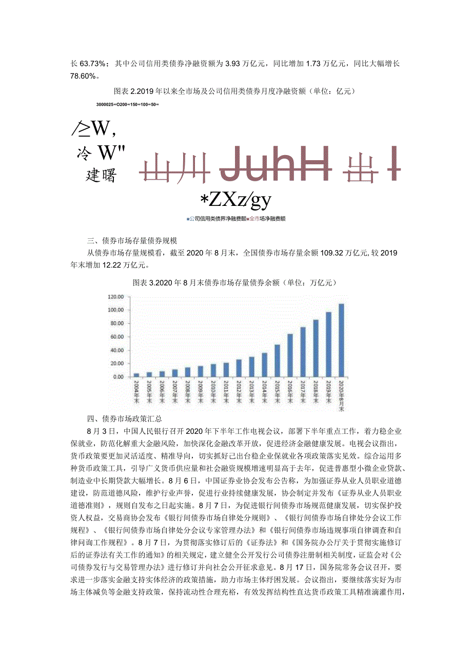 2020年8月债券市场发行概况与政策汇总及分析报告（范本）.docx_第2页