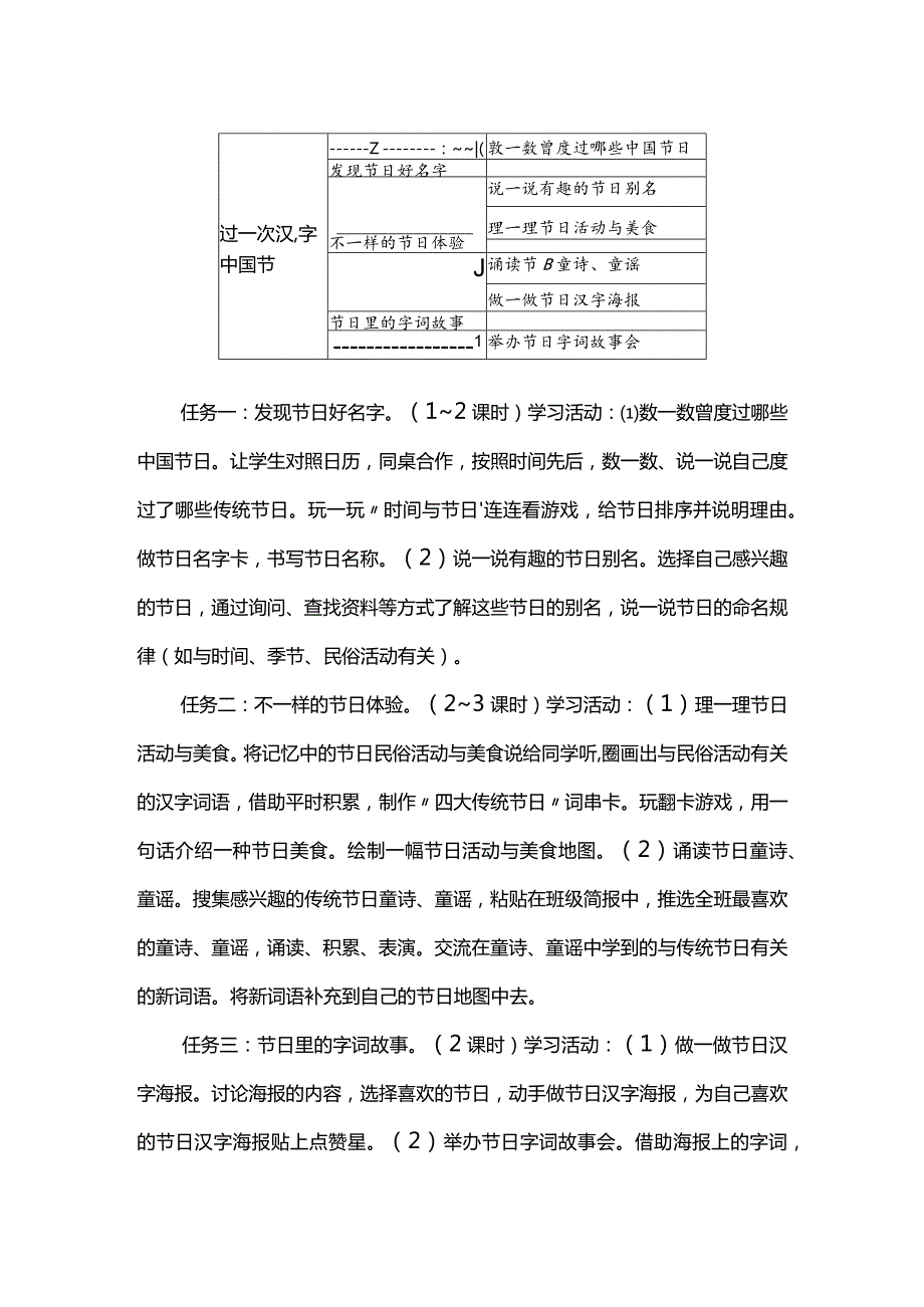 单元整体教学例举与分析.docx_第2页