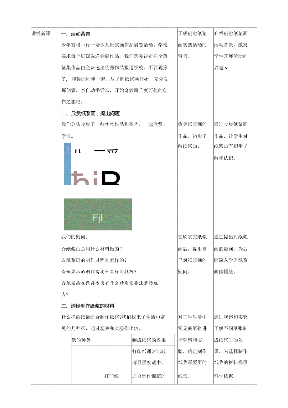 创意纸浆画教案沪科黔科版综合实践活动五上.docx_第2页