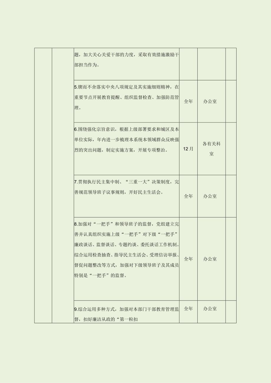 财政局党风廉政建设主体责任清单（班子及领导）.docx_第3页