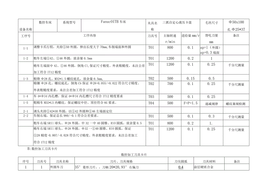 数控车工中级工艺卡样例轴+盘.docx_第2页