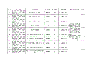 满洲里国际旅行卫生保健中心满洲里海关口岸门诊部收费目录清单.docx