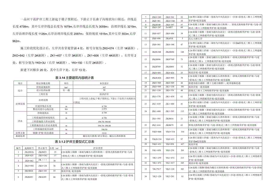 沿河村段防洪护岸综合治理工程施工设计图设计总说明.docx_第3页