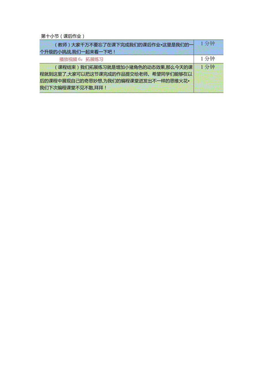 小学五年级课后服务：scratch少儿编程三阶第21课：春节贺卡教案.docx_第3页