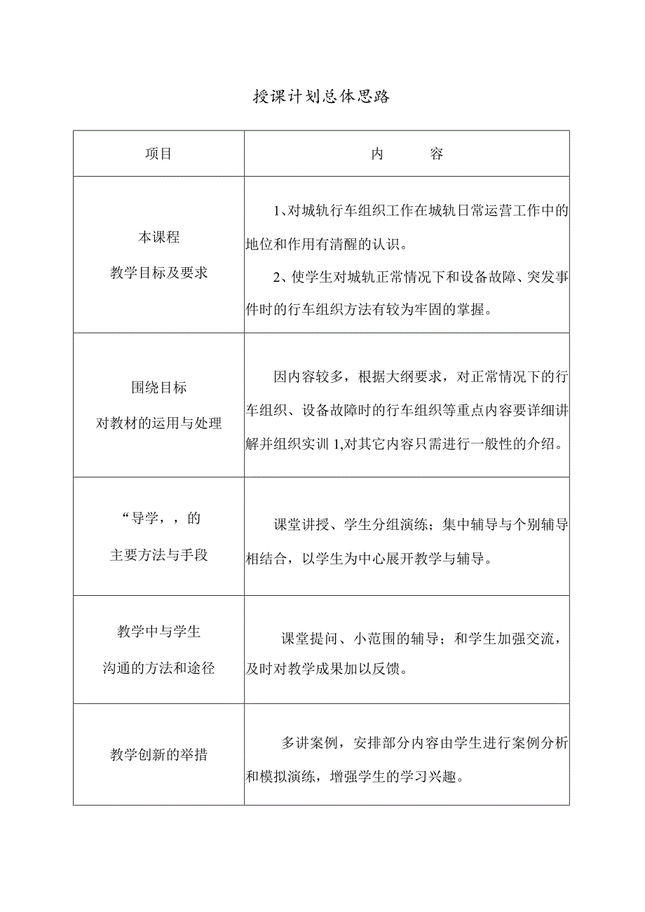 《城轨行车组织》-授课计划表.docx_第2页