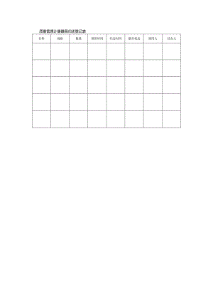 质量管理计量器具归还登记表.docx