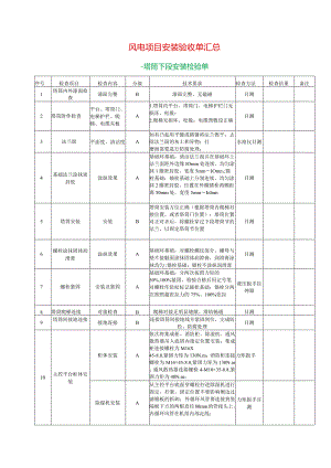 风电项目安装验收单汇总.docx