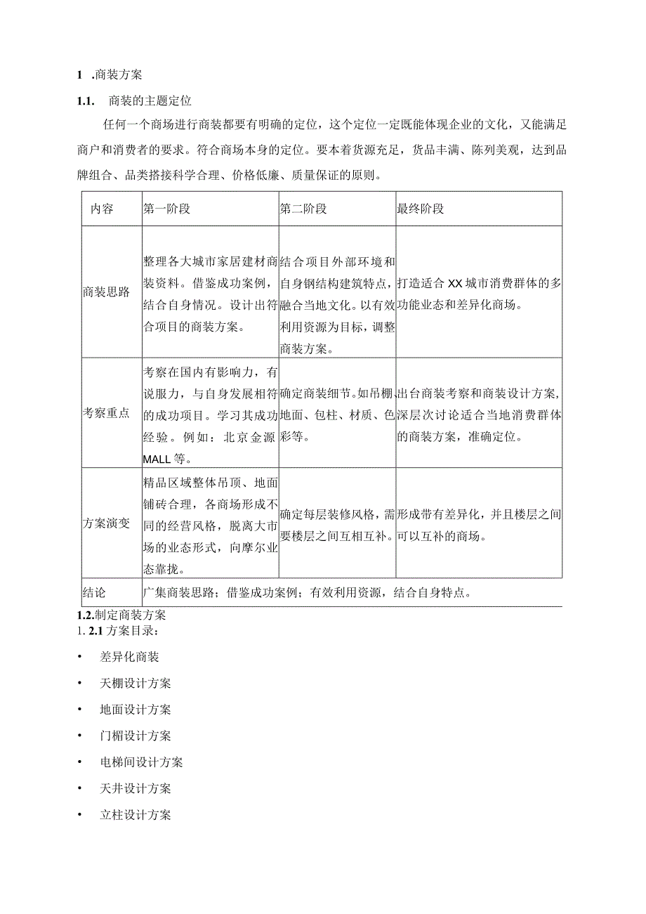 商业地产开发操作招商商装.docx_第1页