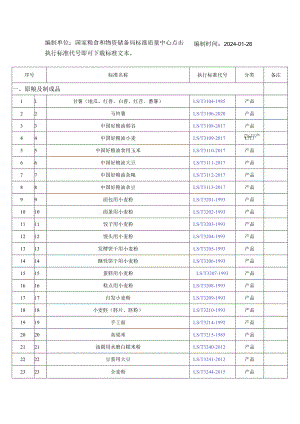 现行粮油行业标准目录(2024.1.26).docx