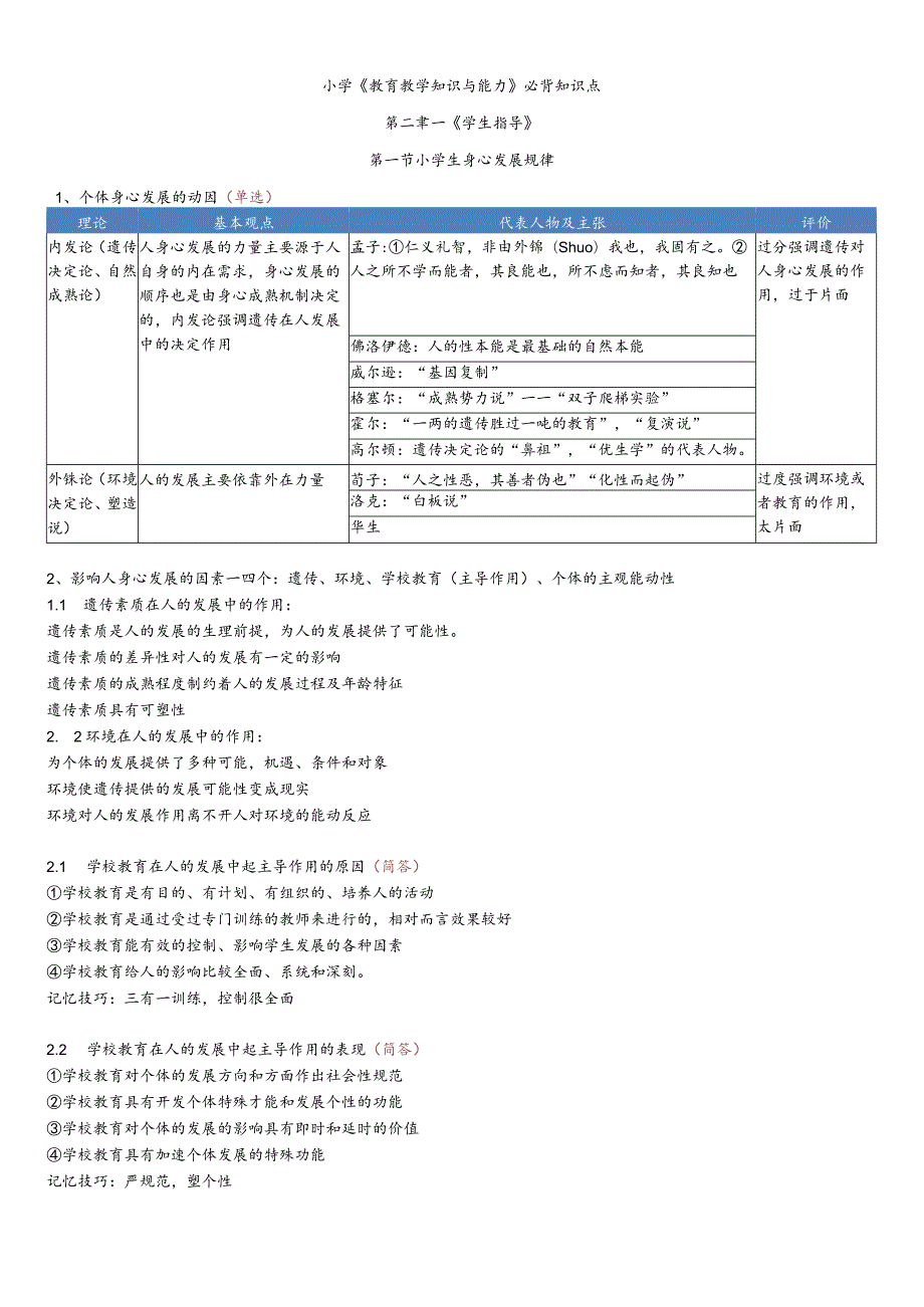 小学教资科目二《教育知识与能力》第二章《学生指导》重难点汇总.docx_第1页