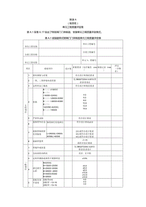 水利工程特型闸门施工质量单元工程质量评定表、工序评定表、试运行检验评定表.docx