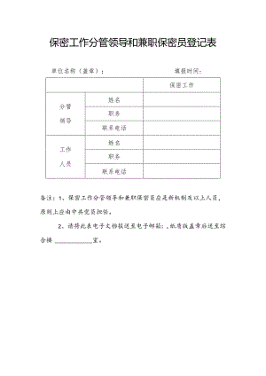 保密工作分管领导和兼职保密员登记表.docx