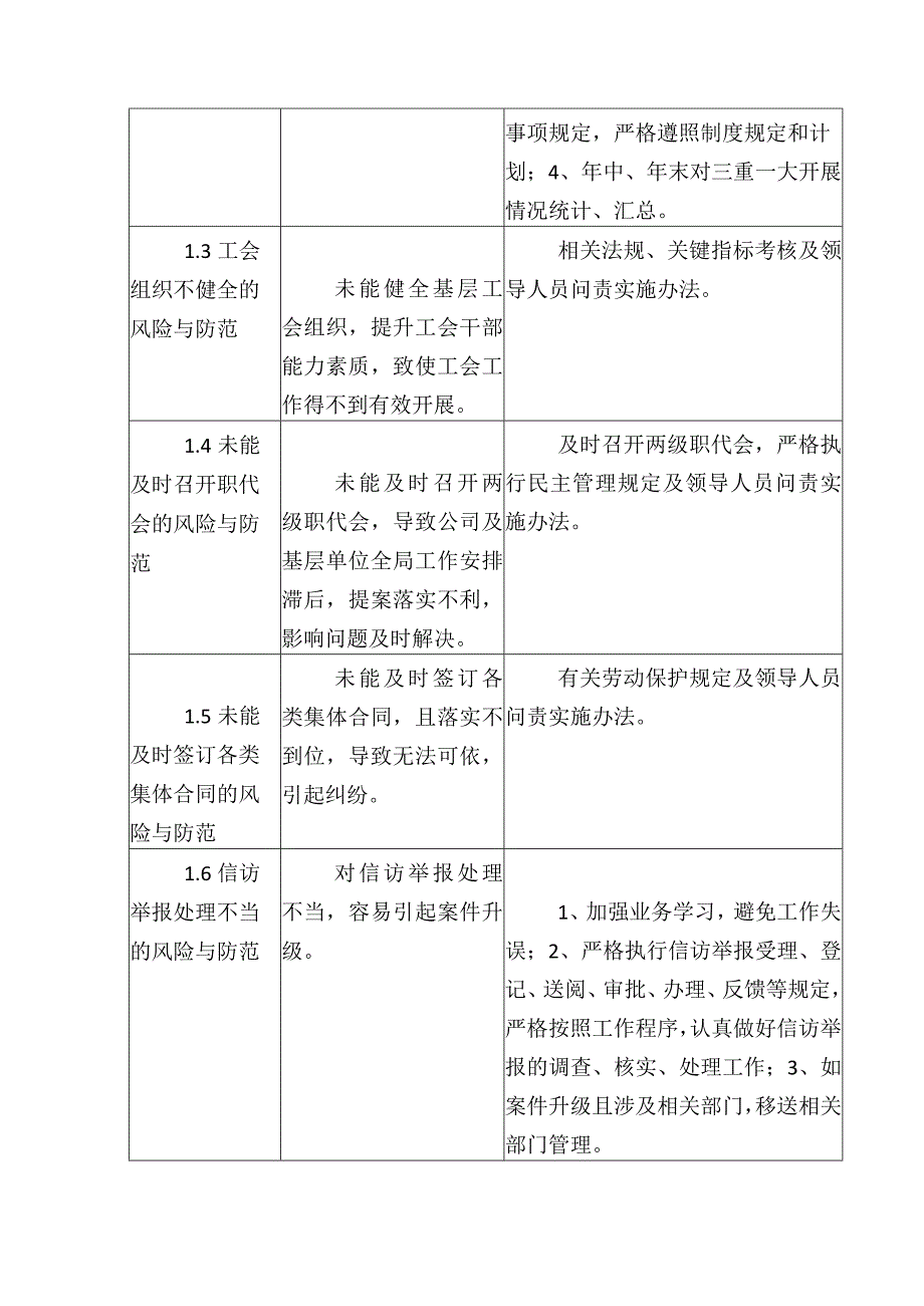 企业集团公司法律风险防控体系指南.docx_第3页