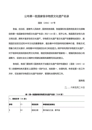 第一批国家级非物质文化遗产名录.docx