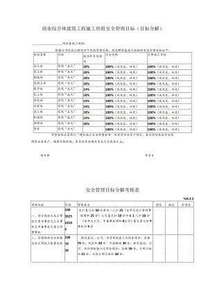 商业综合体建筑工程施工班组安全管理目标（目标分解）.docx