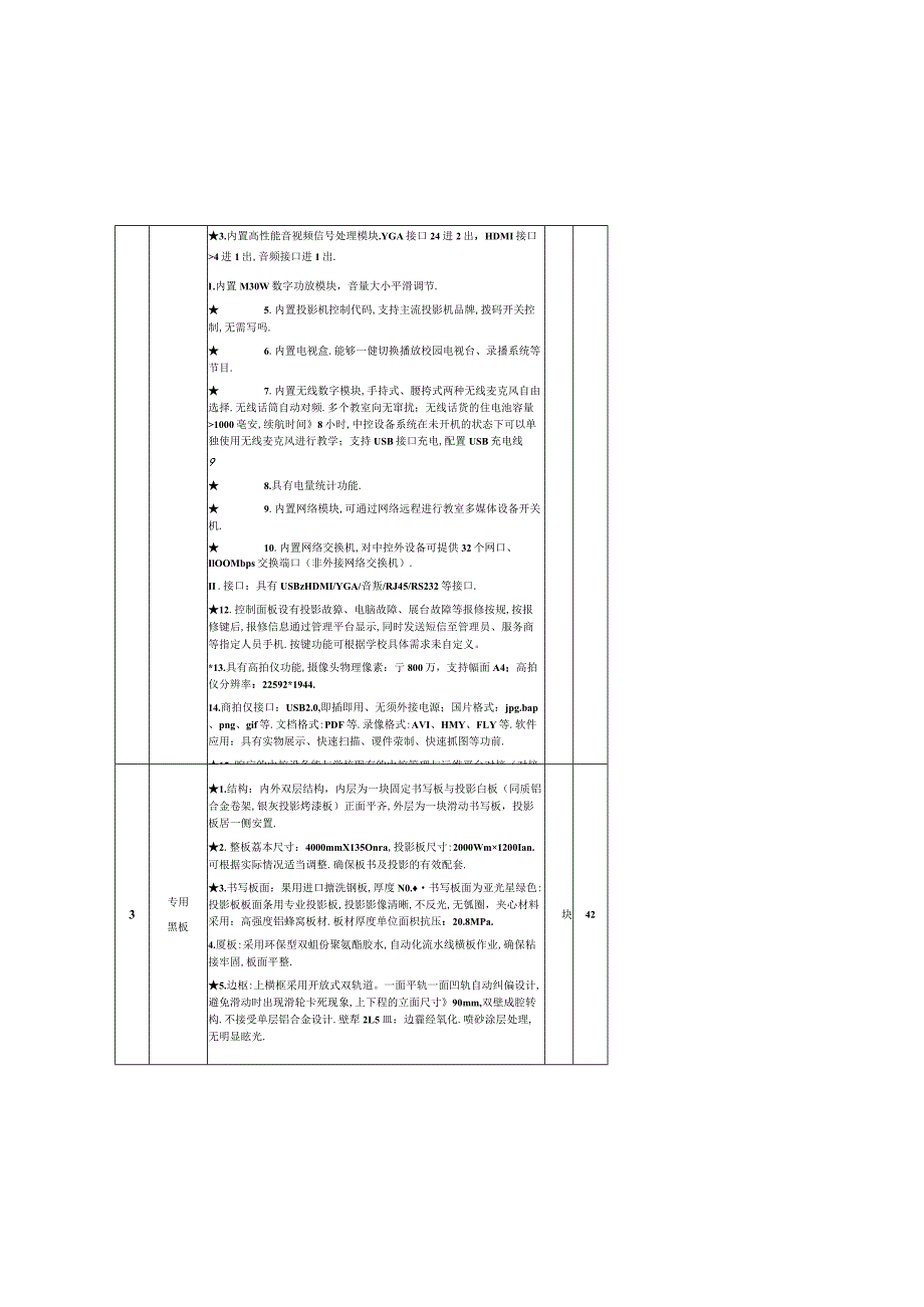 教室多媒体系统设备询价通知书.docx_第3页