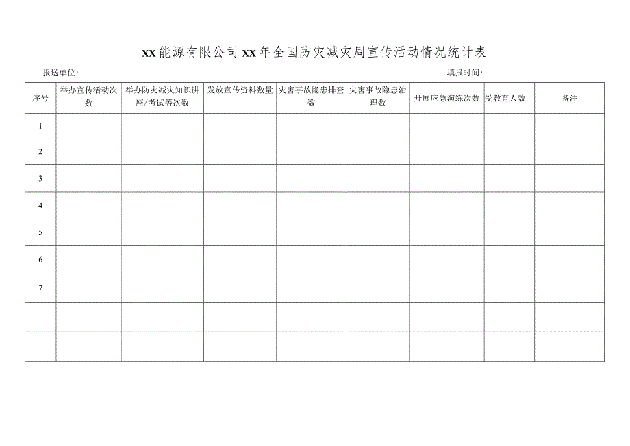 公司防灾减灾周宣传活动情况统计表.docx_第1页