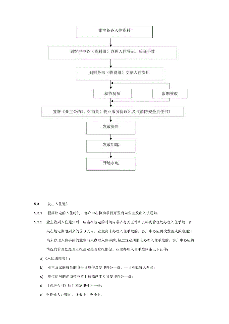 珠海小区物业入住管理标准作业规程.docx_第3页