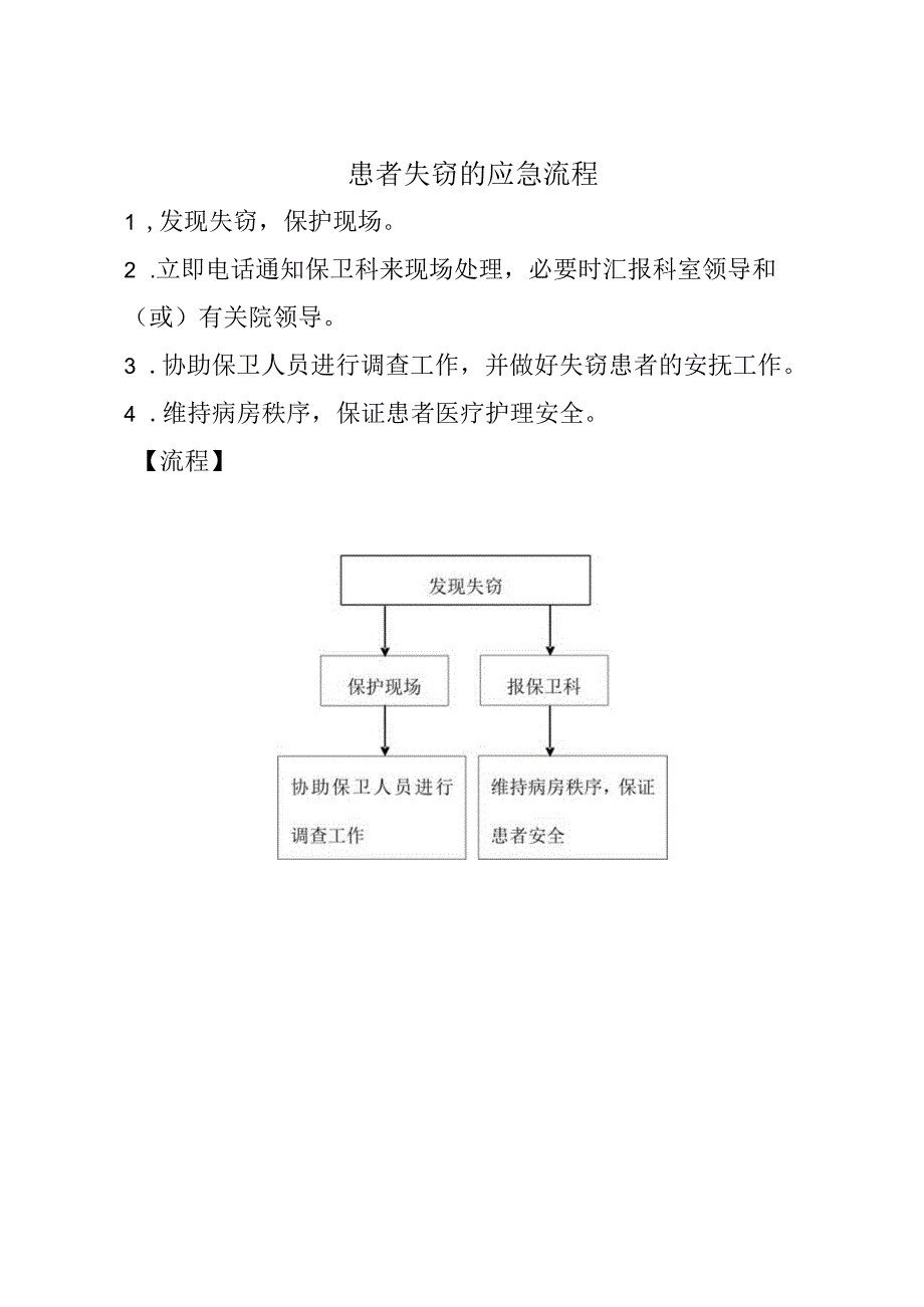 患者失窃的应急流程.docx_第1页