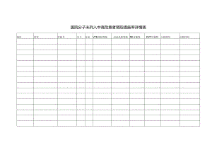 医院分子未列入中高危患者预防措施率详情表.docx