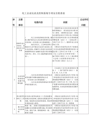 化工企业仪表及控制系统专项安全检查表.docx